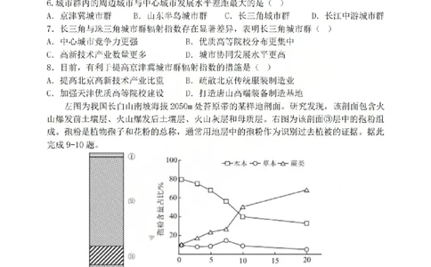 地理试题山西大学附中25-26学年高三1月考(1)_2026年1月_260115山西大学附属中学2025-2026学年高三1月月考（全科）