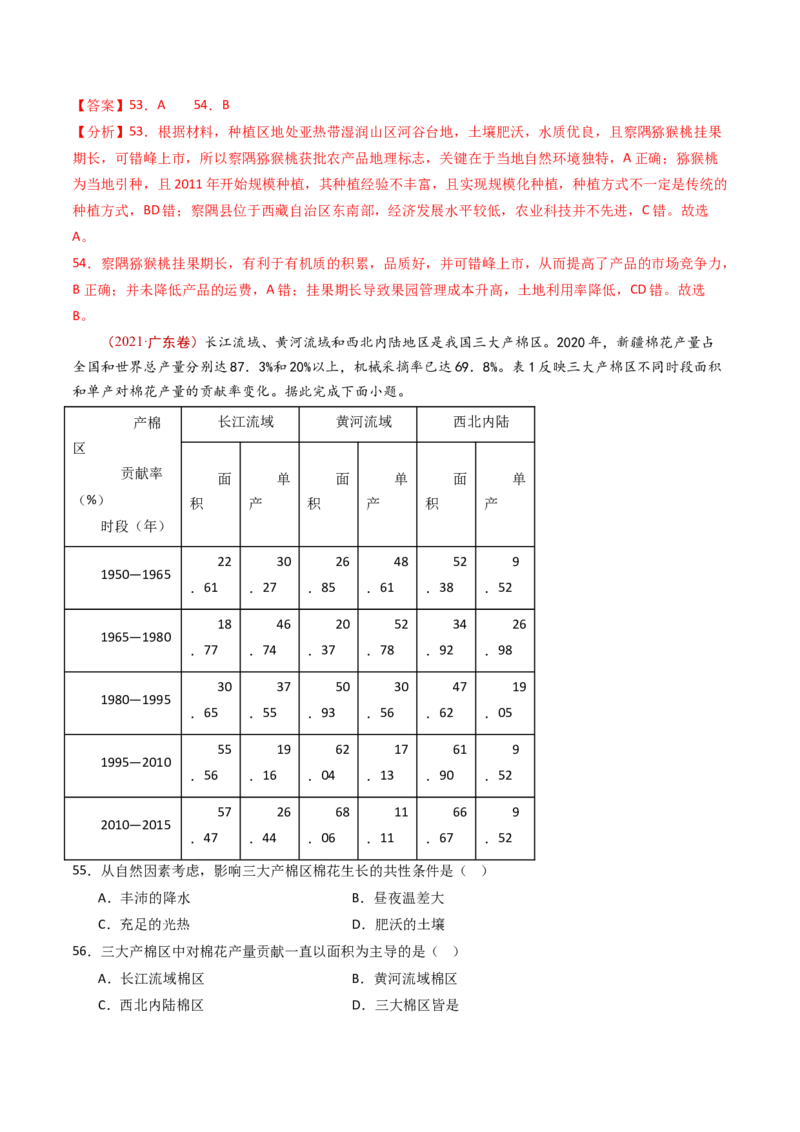 专题11区域产业活动-十年（2014-2023）高考地理真题分项汇编（解析卷）_近10年高考真题汇编（必刷）_十年（2014-2024）高考地理真题分项汇编（全国通用）