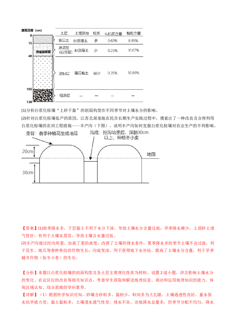 专题11区域产业活动-十年（2014-2023）高考地理真题分项汇编（解析卷）_近10年高考真题汇编（必刷）_十年（2014-2024）高考地理真题分项汇编（全国通用）
