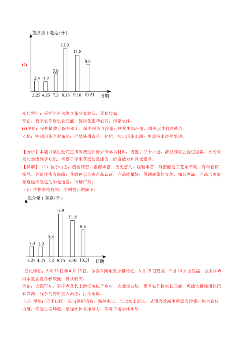 专题11区域产业活动-十年（2014-2023）高考地理真题分项汇编（解析卷）_近10年高考真题汇编（必刷）_十年（2014-2024）高考地理真题分项汇编（全国通用）