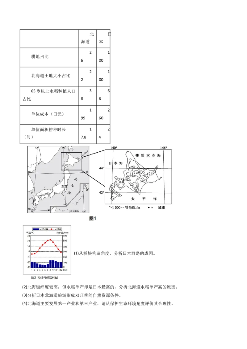 专题11区域产业活动-十年（2014-2023）高考地理真题分项汇编（解析卷）_近10年高考真题汇编（必刷）_十年（2014-2024）高考地理真题分项汇编（全国通用）