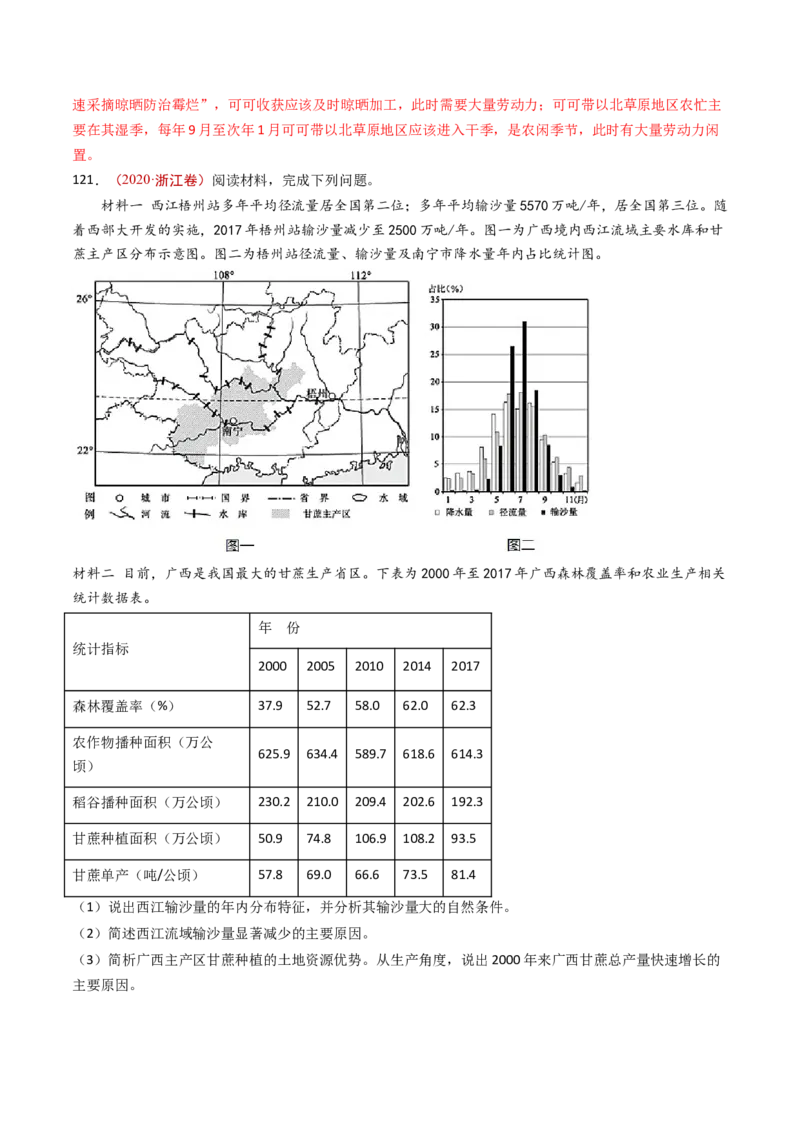 专题11区域产业活动-十年（2014-2023）高考地理真题分项汇编（解析卷）_近10年高考真题汇编（必刷）_十年（2014-2024）高考地理真题分项汇编（全国通用）