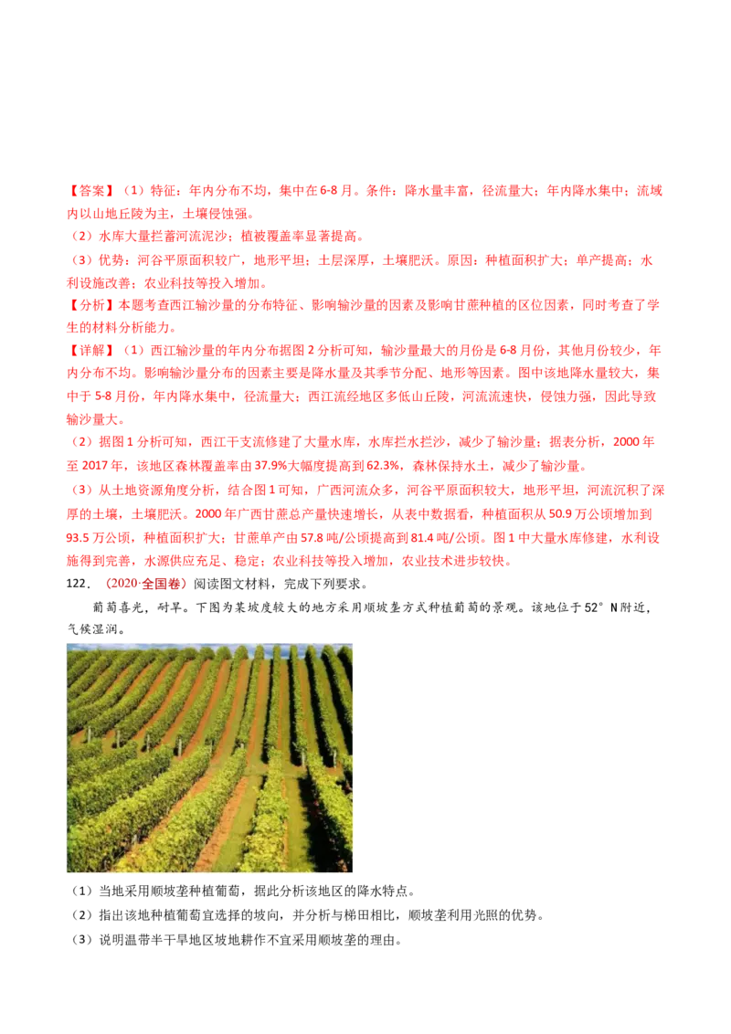 专题11区域产业活动-十年（2014-2023）高考地理真题分项汇编（解析卷）_近10年高考真题汇编（必刷）_十年（2014-2024）高考地理真题分项汇编（全国通用）