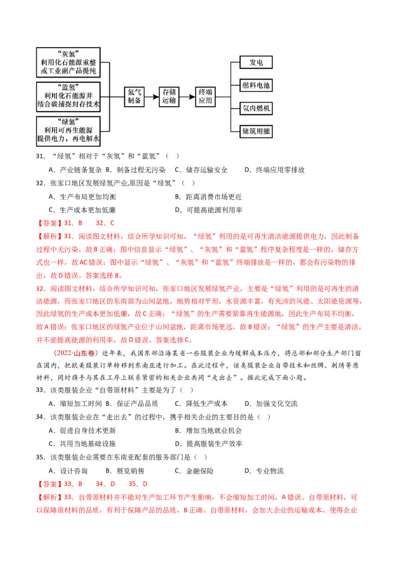 专题11区域产业活动-十年（2014-2023）高考地理真题分项汇编（解析卷）_近10年高考真题汇编（必刷）_十年（2014-2024）高考地理真题分项汇编（全国通用）