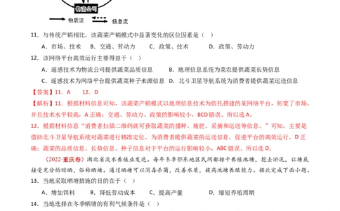 专题11区域产业活动-十年（2014-2023）高考地理真题分项汇编（解析卷）_近10年高考真题汇编（必刷）_十年（2014-2024）高考地理真题分项汇编（全国通用）