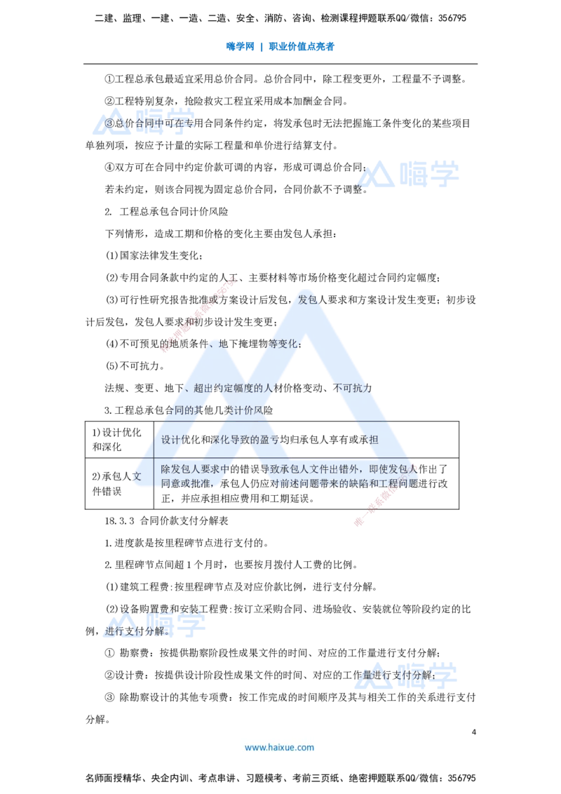 23.2025王晓波-考前拔分速成-第18章工程总承包计价_2026年一级建造师_2026年一建经济_2025年一建经济SVIP_04-冲刺串讲✿考点强化✿小灶集训_14-经济《考前拔分速成》王晓波HX_讲义