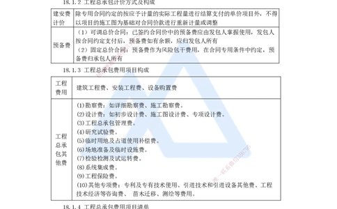 23.2025王晓波-考前拔分速成-第18章工程总承包计价_2026年一级建造师_2026年一建经济_2025年一建经济SVIP_04-冲刺串讲✿考点强化✿小灶集训_14-经济《考前拔分速成》王晓波HX_讲义