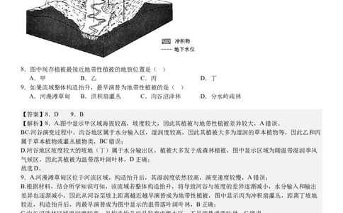 辽宁地理-答案-p_近10年高考真题汇编（必刷）_2024年高考真题_高考真题（截止6.29）_辽宁卷副科（黑龙江、辽宁、吉林）（6科全）