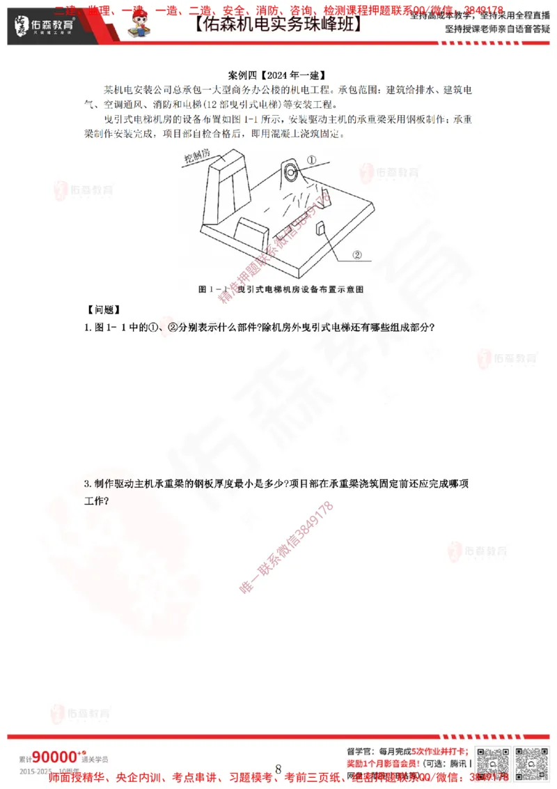 4月9日佑森机电实务珠峰班VIP作业_2026年一级建造师_2026年一建机电_2025年一建机电SVIP_02-基础精讲✿高端面授✿深度强化_34-机电《珠峰直播班》丁雷YS推荐