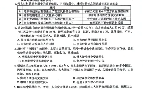 安徽师范大学附属中学2024届高三下学期最后一卷（三模）历史试题（无答案）(1)_2024年6月(1)_026月合集_2024届安徽师大附中高三下学期最后一卷（三模）