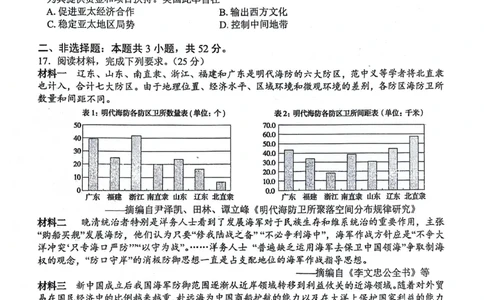 安徽师范大学附属中学2024届高三下学期最后一卷（三模）历史试题（无答案）(1)_2024年6月(1)_026月合集_2024届安徽师大附中高三下学期最后一卷（三模）