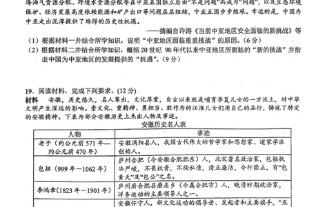 安徽师范大学附属中学2024届高三下学期最后一卷（三模）历史试题（无答案）(1)_2024年6月(1)_026月合集_2024届安徽师大附中高三下学期最后一卷（三模）