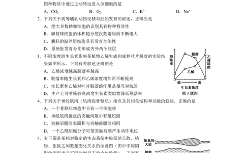 2012年高考生物试卷（浙江）（空白卷）_生物历年高考真题_新&middot;PDF版2008-2025&middot;高考生物真题_生物（按年份分类）2008-2025_2012&middot;高考生物真题
