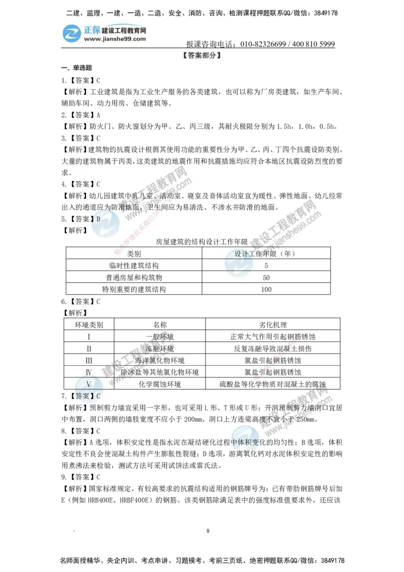 JG-建筑-备考白皮书_2026年一级建造师_2026年一建建筑_2025年一建建筑SVIP_01-精华文档✿电子教材✿历年真题_16-建筑《备考白皮书》JG