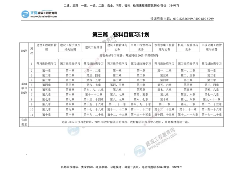 JG-建筑-备考白皮书_2026年一级建造师_2026年一建建筑_2025年一建建筑SVIP_01-精华文档✿电子教材✿历年真题_16-建筑《备考白皮书》JG