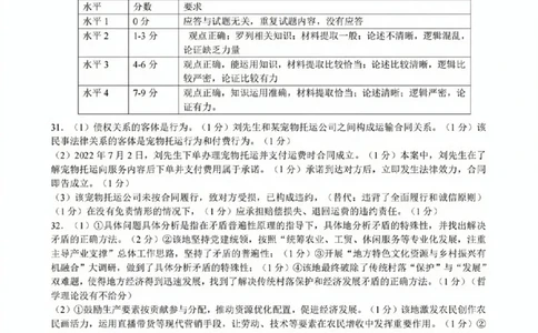 _高三政治参考答案(1)_2023年10月_0210月合集_2024届浙江省高中（县中）发展共同体高三上学期10月联考_浙江省高中（县中）发展共同体2024届高三上学期10月联考（浙江卷）政治