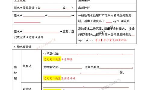 Removed_2025一建市政葵花宝典-水池空白版_2026年一级建造师_2026年一建市政_2025年一建市政SVIP_04-冲刺串讲✿考点强化✿小灶集训_16-市政《葵花宝典班》文昊XJ_葵花宝典