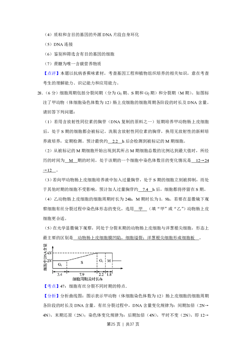 2010年高考生物试卷（江苏）（解析卷）_生物历年高考真题_新&middot;PDF版2008-2025&middot;高考生物真题_生物（按试卷类型分类）2008-2025_自主命题卷&middot;生物（2008-2025）_江苏自主命题&middot;生物（2008-2025）