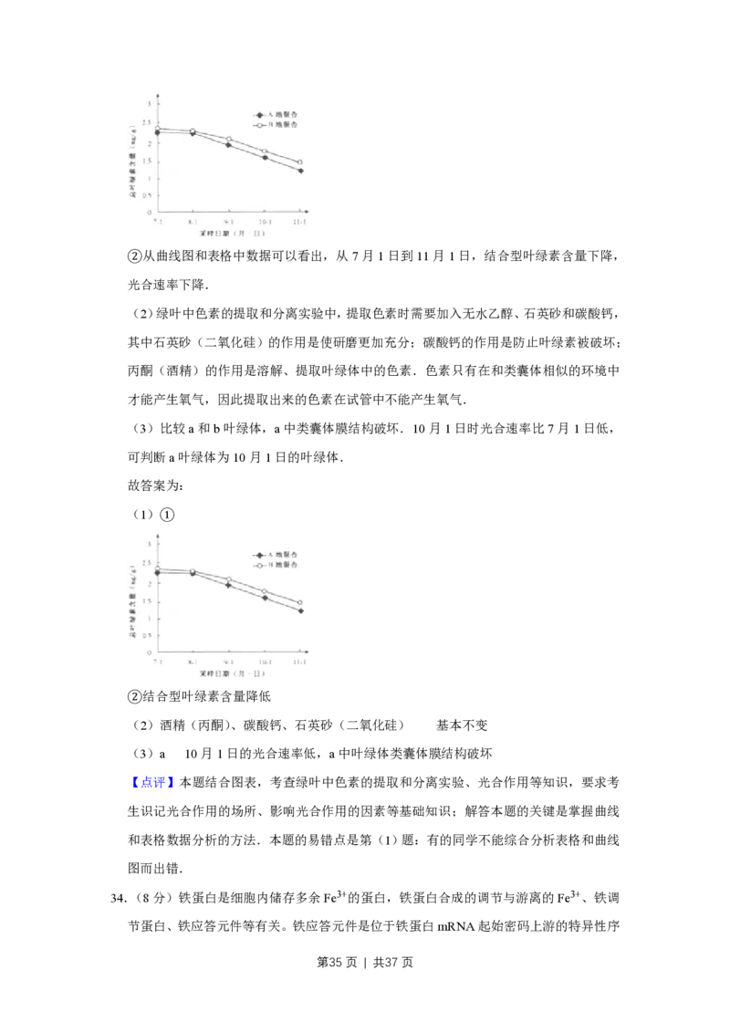 2010年高考生物试卷（江苏）（解析卷）_生物历年高考真题_新&middot;PDF版2008-2025&middot;高考生物真题_生物（按试卷类型分类）2008-2025_自主命题卷&middot;生物（2008-2025）_江苏自主命题&middot;生物（2008-2025）