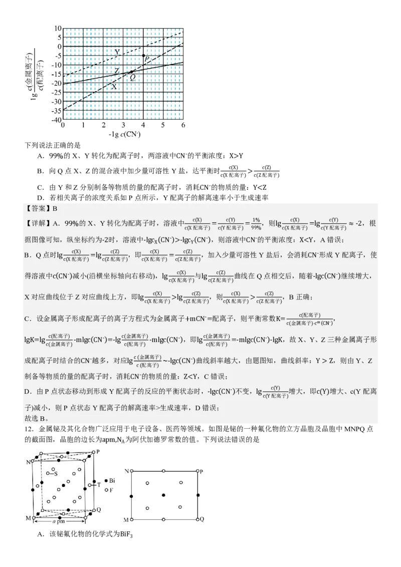 河北化学-答案-p_近10年高考真题汇编（必刷）_2024年高考真题_高考真题（截止6.29）_其他地方卷（目前搜集不完整）_河北卷（物、化、生）