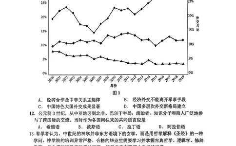 辽宁省实验中学2025届高三下学期第四次模拟考试历史试卷（含答案）_2025年5月_250521辽宁省实验中学2025届高三下学期第四次模拟考试（全科）