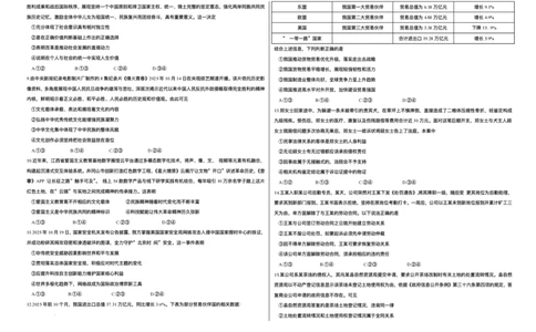 山西省部分学校2025-2026学年高三上学期1月月考政治试题(1)_2026年1月_260113天一小高考2026届高三（上）四省1月联考_天一四省联考2026届高三上学期1月月考政治试题+答案