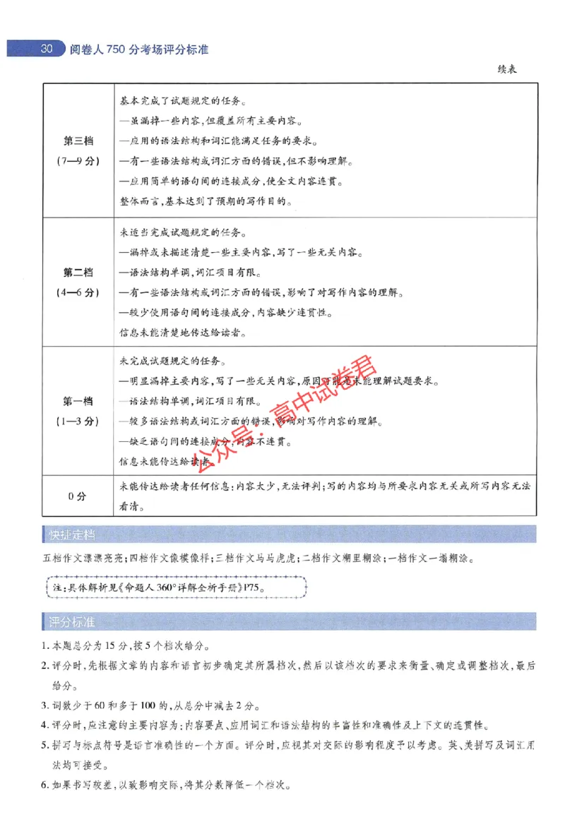 天星教育2024年高考临考预测押题密卷江苏专版阅卷人750分考场评分标准_1_2024高考押题卷_12024天星全系列_@@@天星临考押题密卷汇总重复_2024年tx高考临考押题密卷江苏专版
