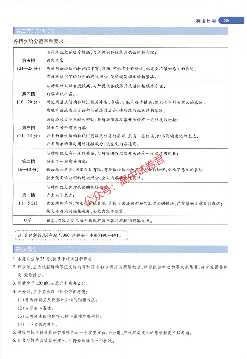 天星教育2024年高考临考预测押题密卷江苏专版阅卷人750分考场评分标准_1_2024高考押题卷_12024天星全系列_@@@天星临考押题密卷汇总重复_2024年tx高考临考押题密卷江苏专版