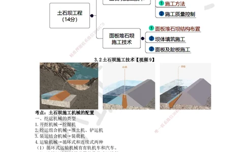 25.第25讲-32施工机械配置与施工碾压试验_2026年一级建造师_2026年一建水利_2025年一建水利SVIP_02-基础精讲✿高端面授✿深度强化_18-水利《考点精讲班》赵珊珊、刘二林HQ_赵珊珊