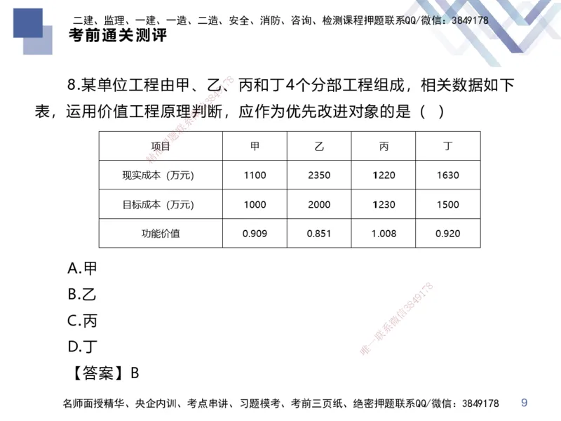 25一建-考前通关测评-经济2_2026年一级建造师_2026年一建经济_2025年一建经济SVIP_04-冲刺串讲✿考点强化✿小灶集训_32-经济《考前通关测评》李理HX