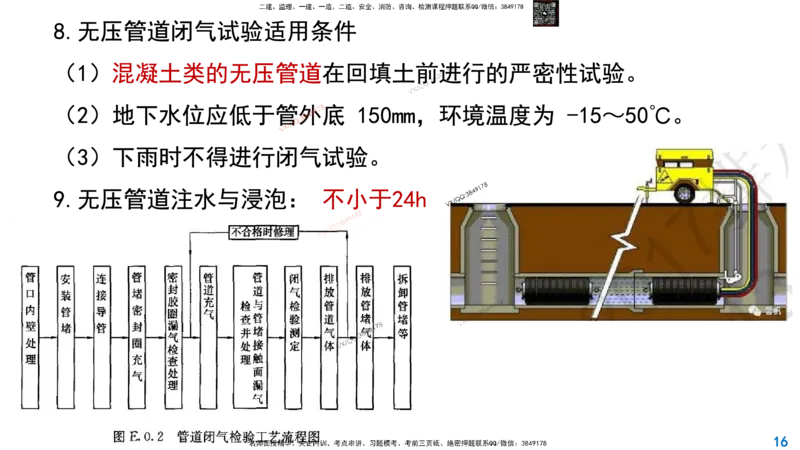 Removed_2025一建市政精讲48-功能性试验_2026年一级建造师_2026年一建市政_2025年一建市政SVIP_02-基础精讲✿高端面授✿深度强化_30-市政《超级精讲班》文昊XJ_讲义