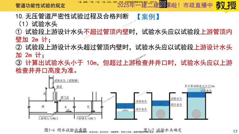 Removed_2025一建市政精讲48-功能性试验_2026年一级建造师_2026年一建市政_2025年一建市政SVIP_02-基础精讲✿高端面授✿深度强化_30-市政《超级精讲班》文昊XJ_讲义