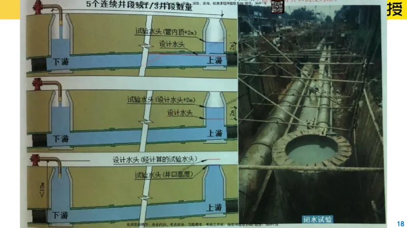 Removed_2025一建市政精讲48-功能性试验_2026年一级建造师_2026年一建市政_2025年一建市政SVIP_02-基础精讲✿高端面授✿深度强化_30-市政《超级精讲班》文昊XJ_讲义