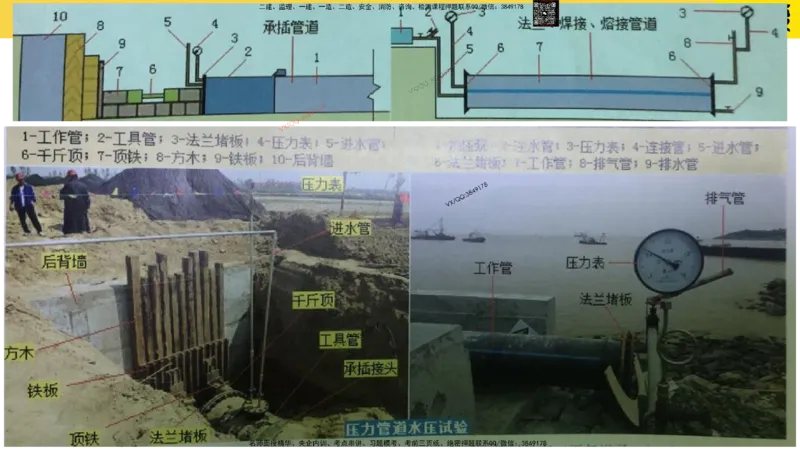 Removed_2025一建市政精讲48-功能性试验_2026年一级建造师_2026年一建市政_2025年一建市政SVIP_02-基础精讲✿高端面授✿深度强化_30-市政《超级精讲班》文昊XJ_讲义