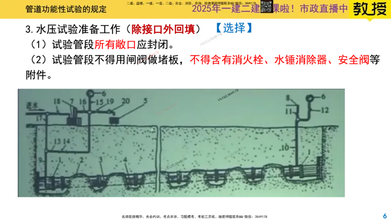 Removed_2025一建市政精讲48-功能性试验_2026年一级建造师_2026年一建市政_2025年一建市政SVIP_02-基础精讲✿高端面授✿深度强化_30-市政《超级精讲班》文昊XJ_讲义