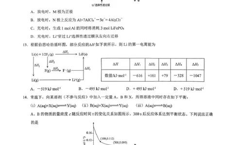 重庆市育才中学校2026届高三上学期1月一诊模拟考试化学试卷(1)_2026年1月_260114重庆市育才中学校高2026届一诊模拟考试（全）