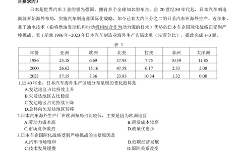 云南省昆明市云南师范大学附属中学2025-2026学年高三上学期适应性月考（六）地理试卷+答案(1)_2026年1月_260106云南师范大学附属中学2026届高三月考试卷（六）