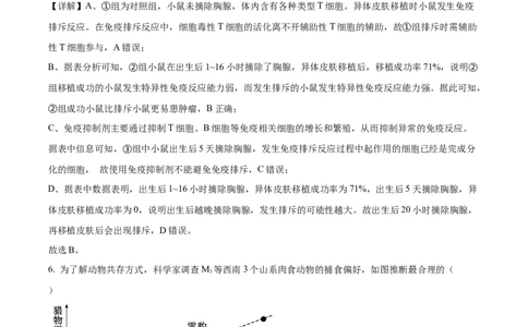 精品解析：2024年重庆新课标高考生物试卷（解析版）_高考真题全网收集_生物学_2024年新高考重庆卷生物高考真题解析（参考版）