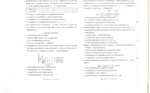 贵州省金太阳2025-2026学年高三上学期9月联考生物试题（含答案）_2025年10月_251002贵州省金太阳2025-2026学年高三上学期9月联考（全科）