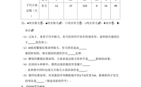 2012年高考生物试卷（北京）（空白卷）_生物历年高考真题_新&middot;PDF版2008-2025&middot;高考生物真题_生物（按年份分类）2008-2025_2012&middot;高考生物真题