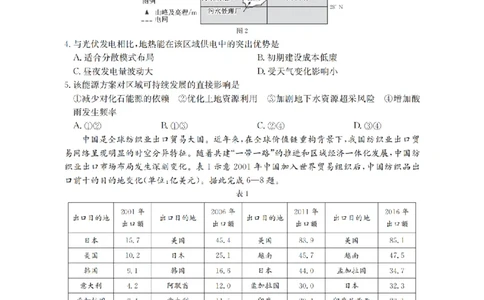 陕青宁晋金太阳2026届高三9月开学联考（QN）地理_2025年9月_250912陕青宁晋金太阳2026届高三9月开学联考（26-1002C）（全科）