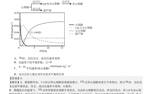 辽宁化学-答案-p_近10年高考真题汇编（必刷）_2024年高考真题_高考真题（截止6.29）_辽宁卷副科（黑龙江、辽宁、吉林）（6科全）