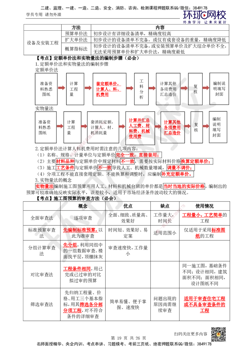 HQ-经济-考点速记手册_2026年一级建造师_2026年一建经济_2025年一建经济SVIP_01-精华文档✿电子教材✿历年真题_76-经济《速记手册+知识点+考点清单+闪记宝典+总结资料》HQ