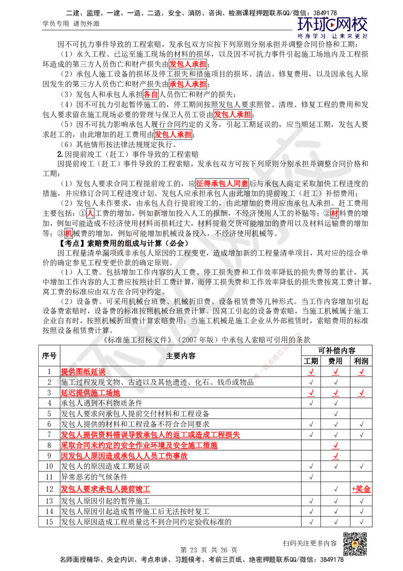 HQ-经济-考点速记手册_2026年一级建造师_2026年一建经济_2025年一建经济SVIP_01-精华文档✿电子教材✿历年真题_76-经济《速记手册+知识点+考点清单+闪记宝典+总结资料》HQ