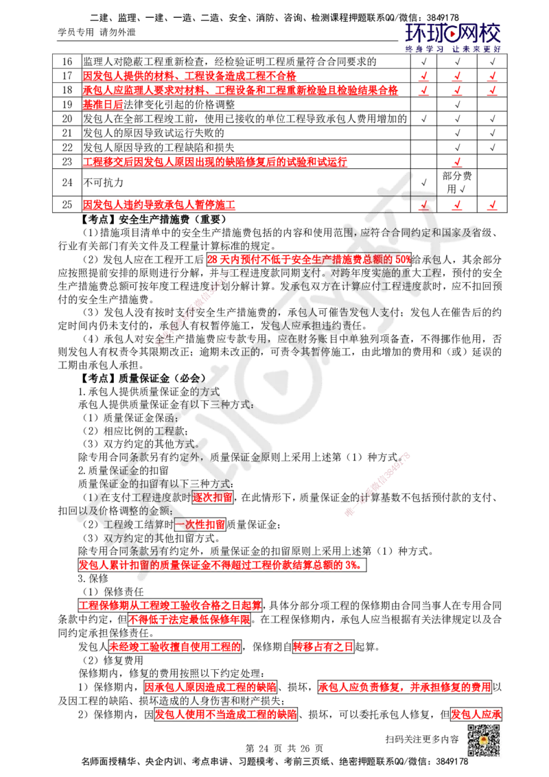 HQ-经济-考点速记手册_2026年一级建造师_2026年一建经济_2025年一建经济SVIP_01-精华文档✿电子教材✿历年真题_76-经济《速记手册+知识点+考点清单+闪记宝典+总结资料》HQ