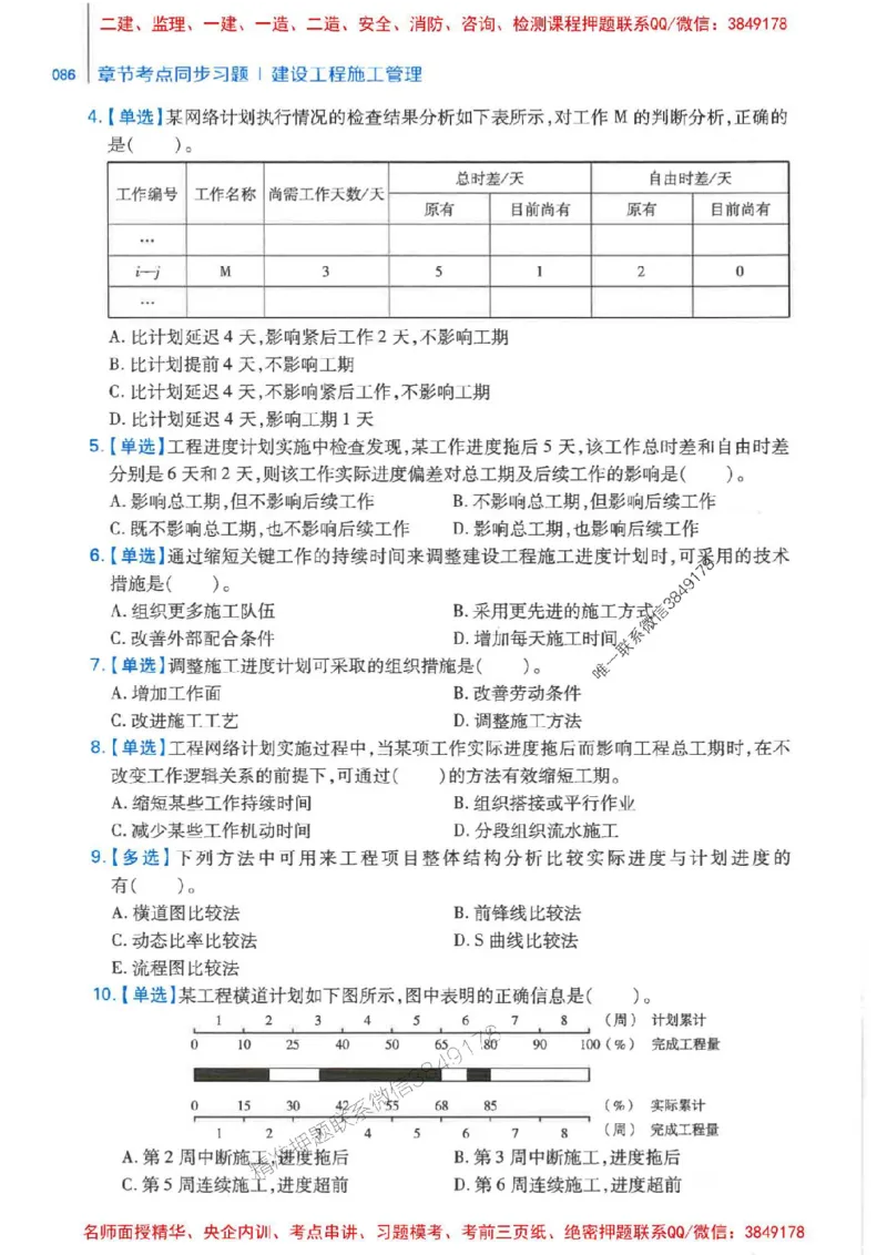 2026年二建管理-核心母题800题（章节考点练习）推荐_2026二建全科_2026二级建造师（持续更新）看这里_2026二建管理SVIP_01-精华文档✿电子教材✿历年真题