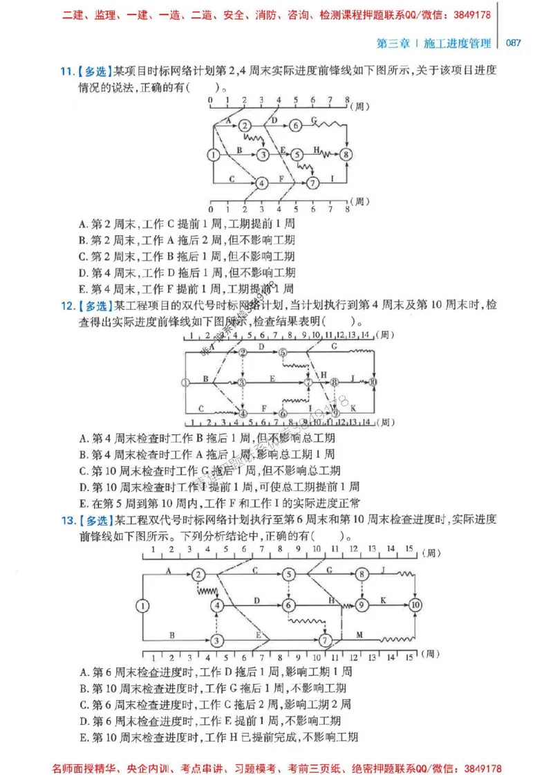 2026年二建管理-核心母题800题（章节考点练习）推荐_2026二建全科_2026二级建造师（持续更新）看这里_2026二建管理SVIP_01-精华文档✿电子教材✿历年真题