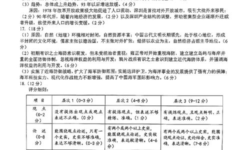 重庆主城五区高三期中历史答案_11月_241102重庆主城五区2025届高三期中考试