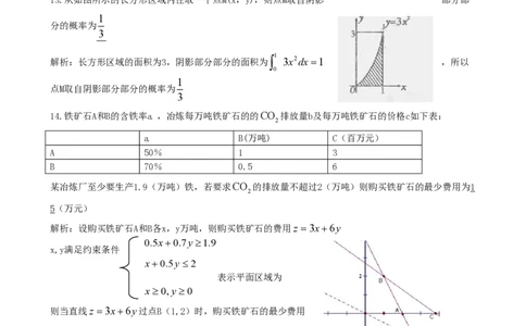 2010年高考数学试卷（理）（陕西）（解析卷）_数学历年高考真题_新&middot;PDF版2008-2025&middot;高考数学真题_数学（按省份分类）2008-2025_2008-2025&middot;（陕西）数学高考真题