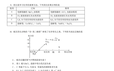化学联考试题(1)_2023年10月_0210月合集_2024届广东省佛山市S7高质量发展联盟高三上学期联考_广东省佛山市S7高质量发展联盟2024届高三上学期联考化学